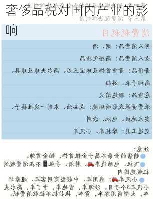 奢侈品税对国内产业的影响