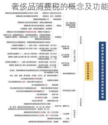 奢侈品消费税的概念及功能