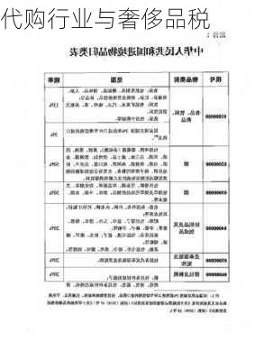代购行业与奢侈品税