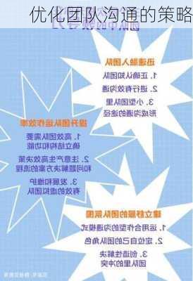 优化团队沟通的策略