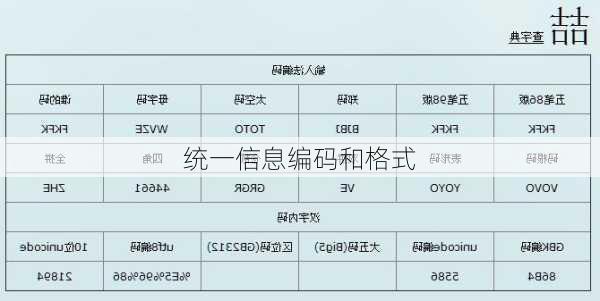 统一信息编码和格式