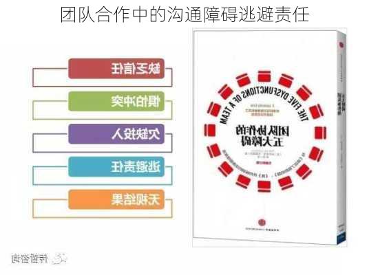 团队合作中的沟通障碍逃避责任