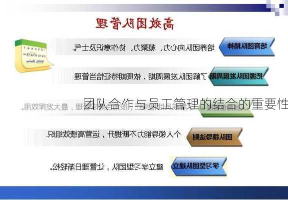 团队合作与员工管理的结合的重要性