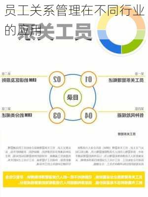 员工关系管理在不同行业的应用