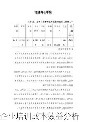 企业培训成本效益分析