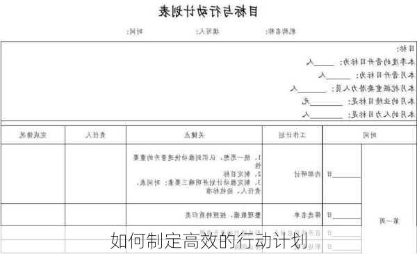 如何制定高效的行动计划