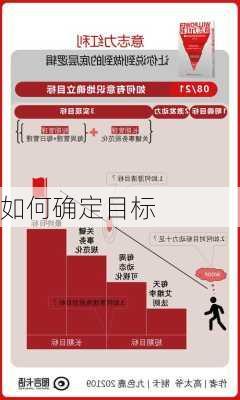如何确定目标
