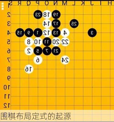 围棋布局定式的起源