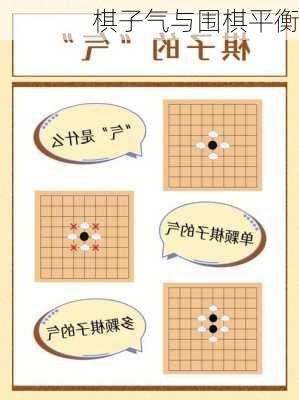 棋子气与围棋平衡