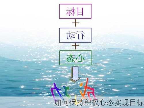 如何保持积极心态实现目标