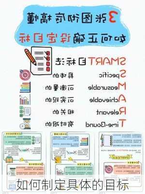 如何制定具体的目标
