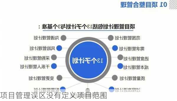 项目管理误区没有定义项目范围