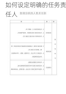 如何设定明确的任务责任人