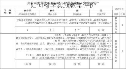 如何科学实施教学评价