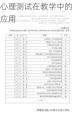 心理测试在教学中的应用