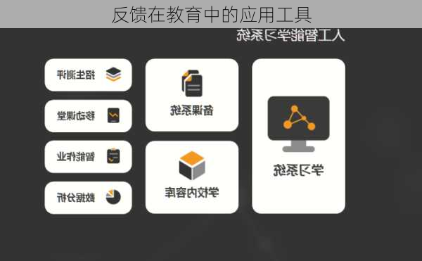 反馈在教育中的应用工具