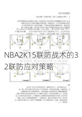 NBA2K15联防战术的32联防应对策略