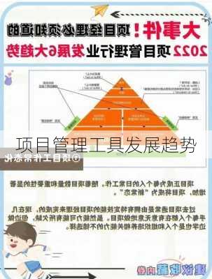 项目管理工具发展趋势