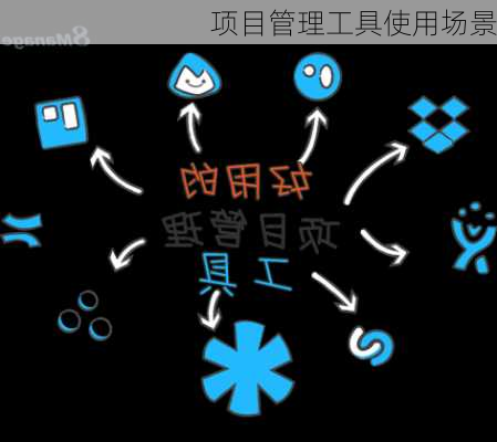 项目管理工具使用场景