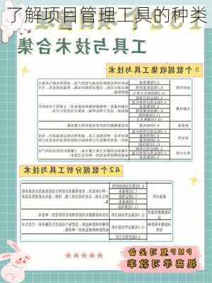 了解项目管理工具的种类