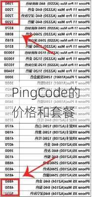 PingCode的价格和套餐