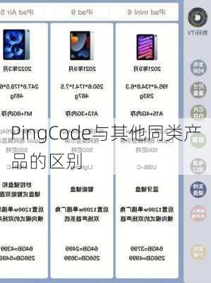 PingCode与其他同类产品的区别