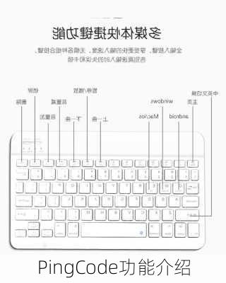 PingCode功能介绍