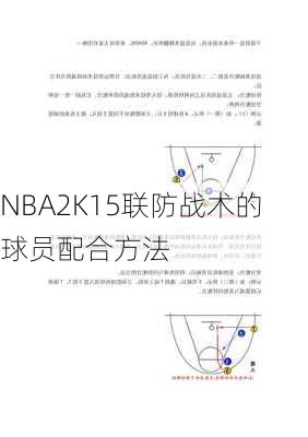 NBA2K15联防战术的球员配合方法