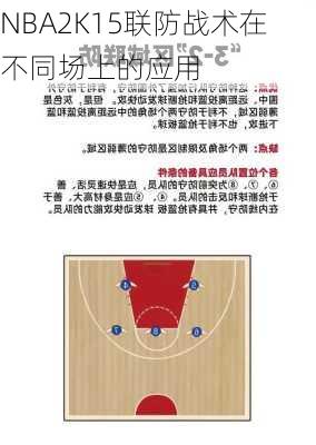 NBA2K15联防战术在不同场上的应用