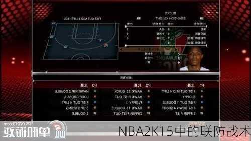 NBA2K15中的联防战术