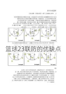 篮球23联防的优缺点