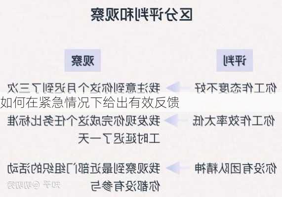 如何在紧急情况下给出有效反馈