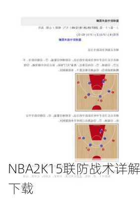 NBA2K15联防战术详解下载