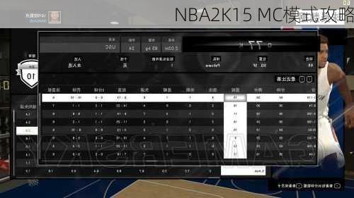 NBA2K15 MC模式攻略