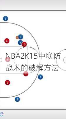 NBA2K15中联防战术的破解方法