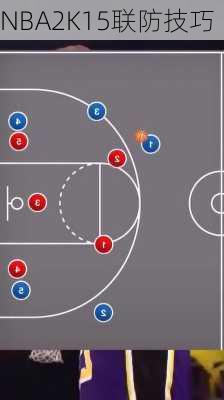 NBA2K15联防技巧