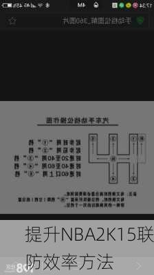 提升NBA2K15联防效率方法