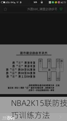 NBA2K15联防技巧训练方法
