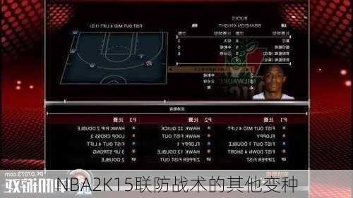NBA2K15联防战术的其他变种