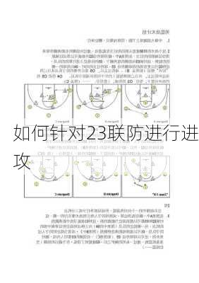 如何针对23联防进行进攻