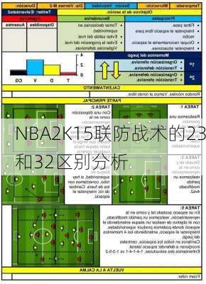 NBA2K15联防战术的23和32区别分析