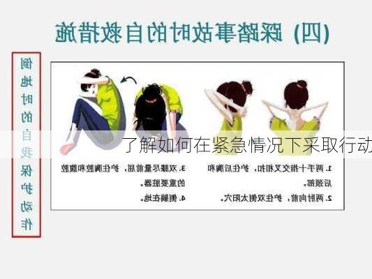 了解如何在紧急情况下采取行动