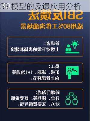SBI模型的反馈应用分析