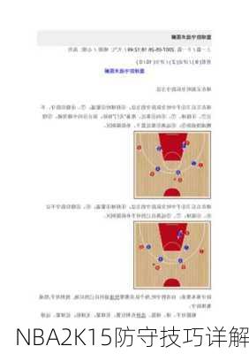 NBA2K15防守技巧详解