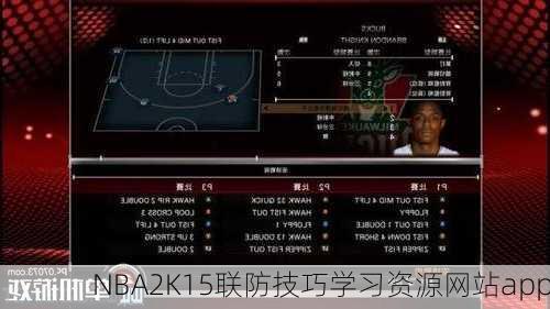 NBA2K15联防技巧学习资源网站app