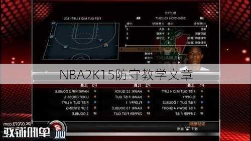NBA2K15防守教学文章