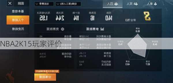 NBA2K15玩家评价