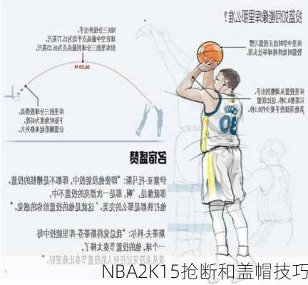 NBA2K15抢断和盖帽技巧