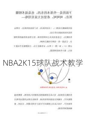 NBA2K15球队战术教学