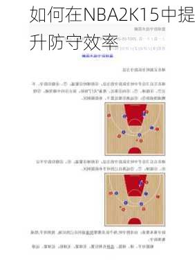 如何在NBA2K15中提升防守效率